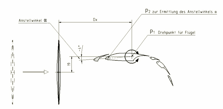 Sonicopter wing rotation geometry